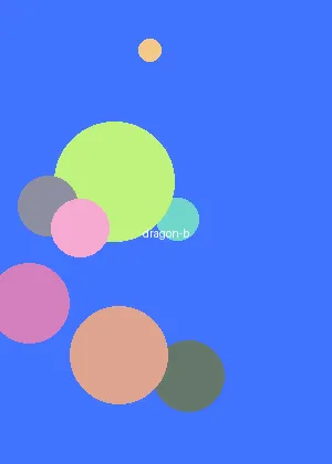 bl动画幸福花园 - 龙珠DAIMA海报